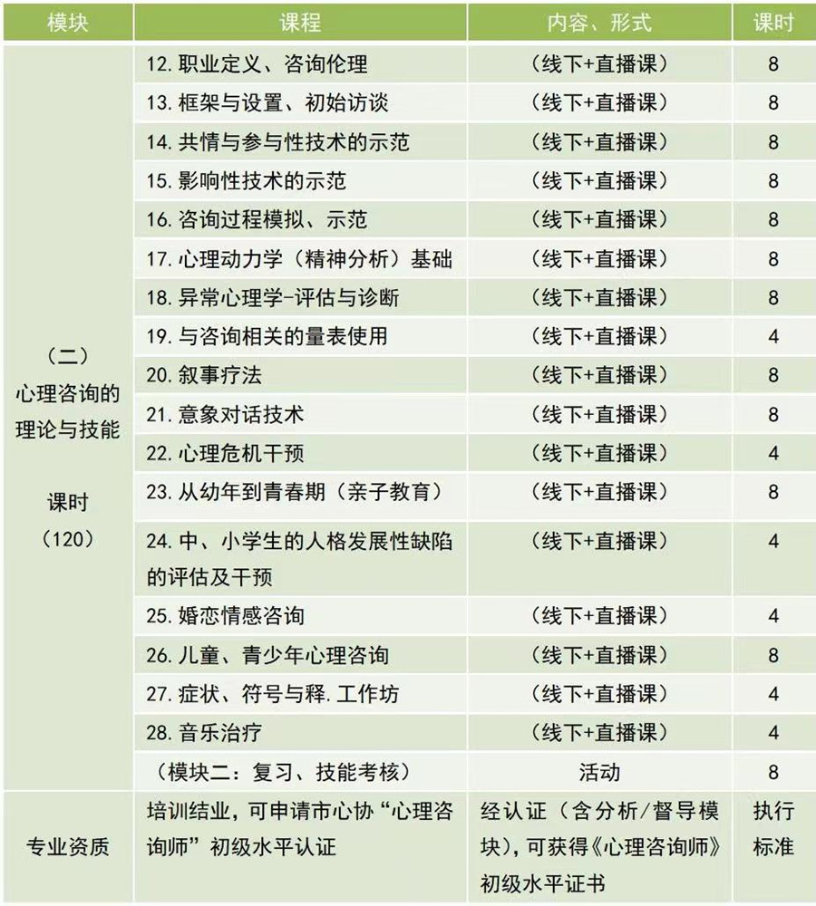 第二期课表2.jpg